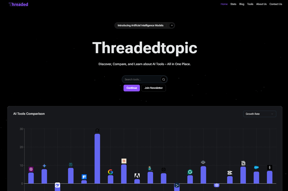 Discover AI Finder, an advanced AI-powered search engine designed Best Free AI Tools