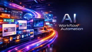AI workflow automation productivity system